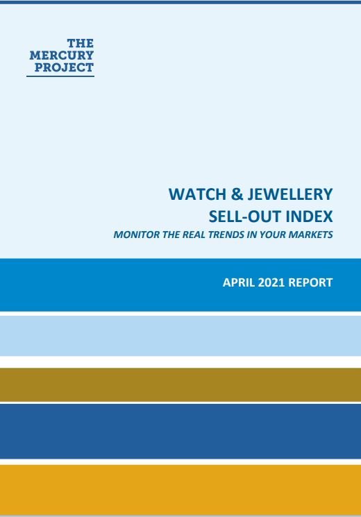 Sell-Out Index- April 21